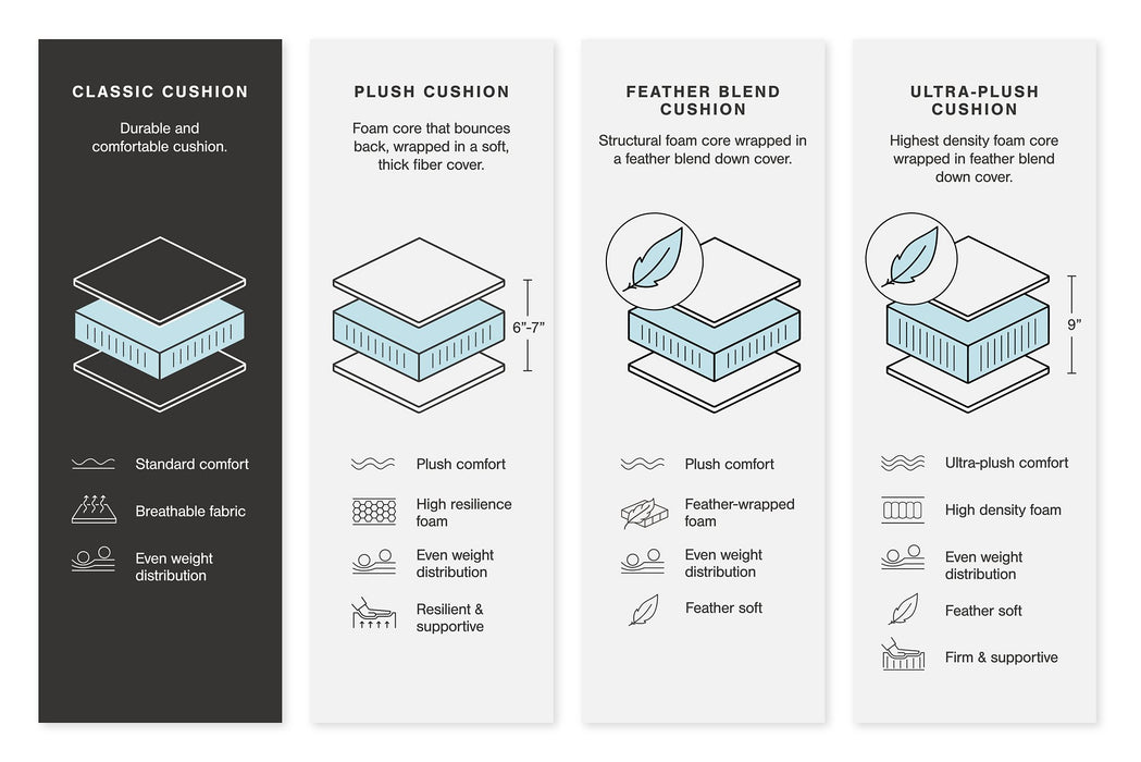 Next-Gen DuraPella Power Reclining Sectional - Woo Town Furniture (Worcester,MA)