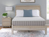 Terra Sleep Firm Mattress - Woo Town Furniture (Worcester,MA)