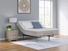 Terra Sleep Firm Mattress - Woo Town Furniture (Worcester,MA)
