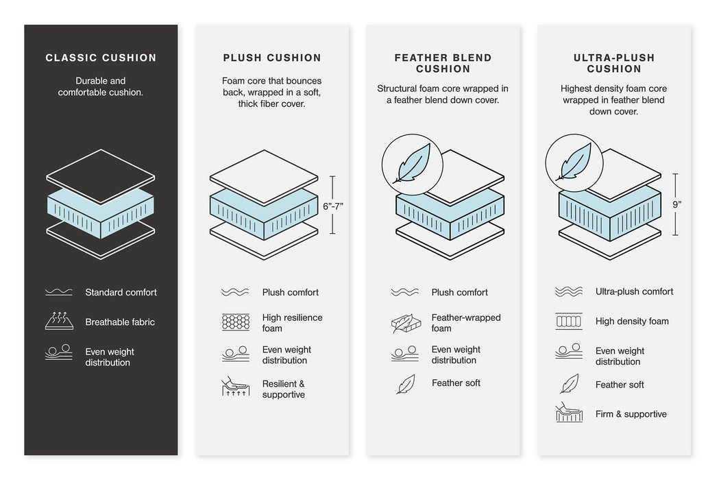 Center Line Power Reclining Sectional Loveseat - Woo Town Furniture (Worcester,MA)