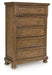 Feddinger Chest of Drawers - Woo Town Furniture (Worcester,MA)