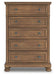 Feddinger Chest of Drawers - Woo Town Furniture (Worcester,MA)