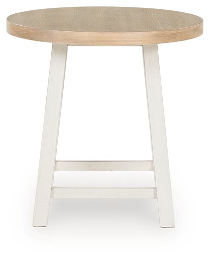 Fawndell Table (Set of 3) - Woo Town Furniture (Worcester,MA)